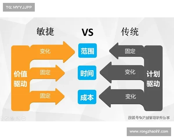 如何在最后神迹中通过高效方法实现角色快速提升技巧与策略 如何在最后神迹中通过高效方法实现角色快速提升技巧与策略