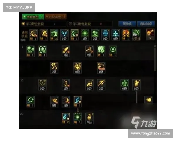 街霸男角色技能提升五大实用技巧快速掌握与应用方法 街霸男角色技能提升五大实用技巧快速掌握与应用方法