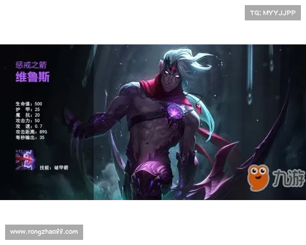 七大英雄战魂携手抗击黑暗势力的终极之战与命运抉择 七大英雄战魂携手抗击黑暗势力的终极之战与命运抉择