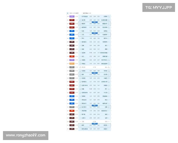 利物浦与阿森纳最新比赛时间安排及赛事重要信息汇总