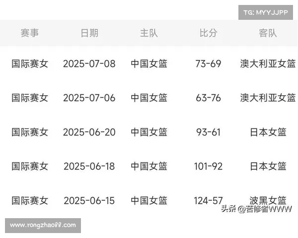 亚洲杯中国队比赛时间全程解析赛程安排一览 亚洲杯中国队比赛时间全程解析赛程安排一览