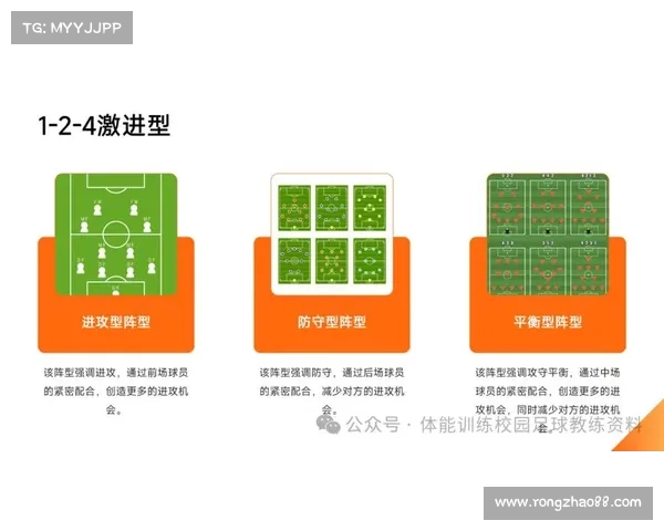 如何从战术、阵型和球员表现分析埃因青年与阿贾青年两支球队的对比