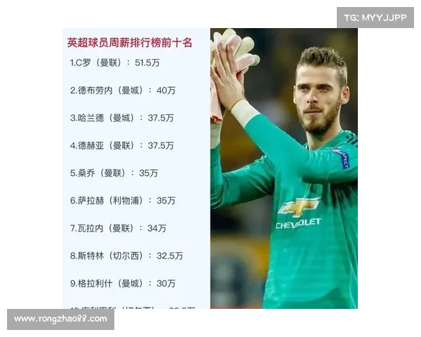 弗兰在曼联的职业生涯中展现的关键技术能力与战术贡献分析