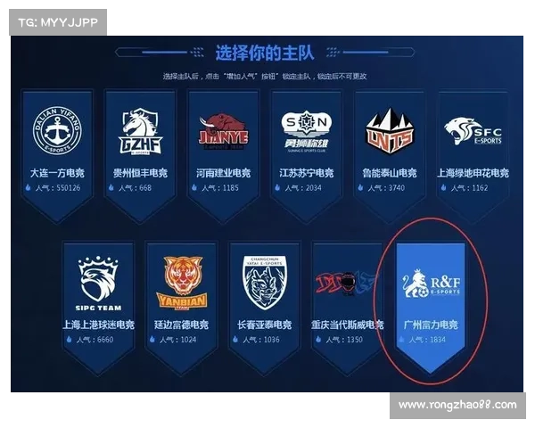如何借鉴Clearlove成功经验提升个人职业生涯与电竞战队管理能力